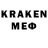 Дистиллят ТГК концентрат Brent M
